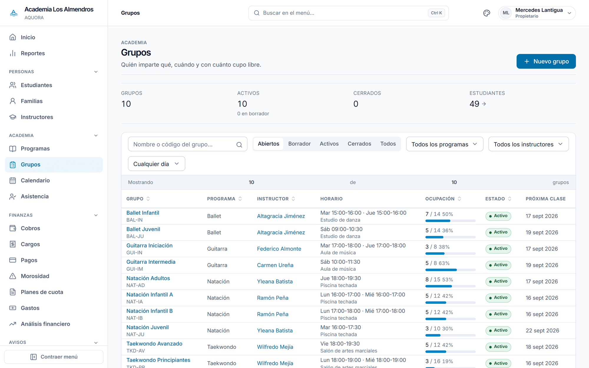 Grupos de una academia en AQUORA: programa, instructor, horario, salón, ocupación del cupo y próxima clase, con datos de demostración